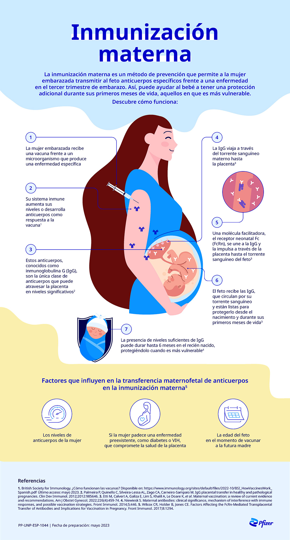 Infografía vacunación materna ok